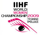 World Women Championships Div II