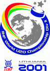 World U20 Championship Div II