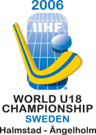 World U18 Championship 2006