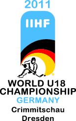 World U18 Championship