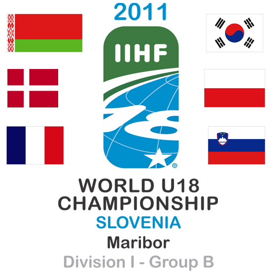 World U18 Championship Division I Group B